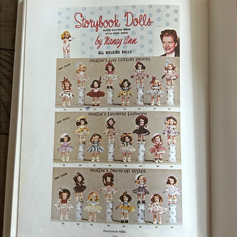 Vintage Nancy Ann Storybook Dolls Hardcover Book with Paper Cover - Picture 15 of 17